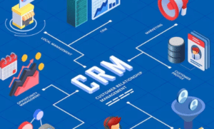 CRM Meaning Demystified